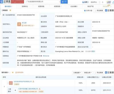 恒润股份于广东投资设立新材料公司,含电池制造业务