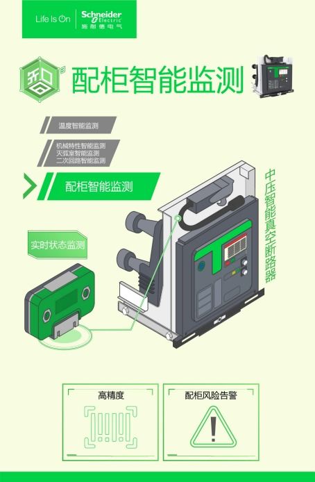 探秘施耐德电气全新一代中压产品数字化解决方案 数字原生,护航中压设备运行安全无忧